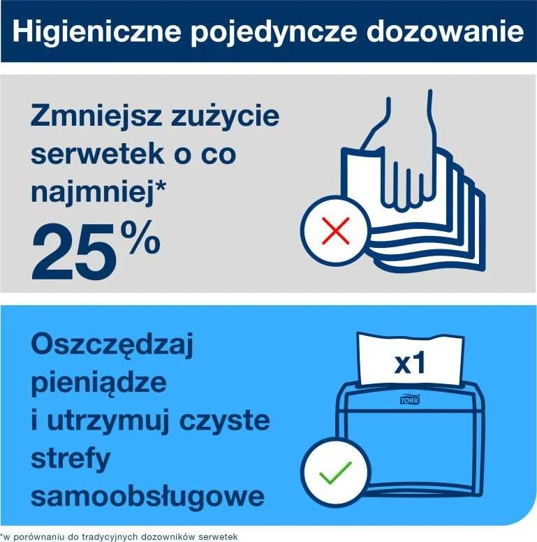 Tork Xpressnap® baltos dozatoriaus servetėlės