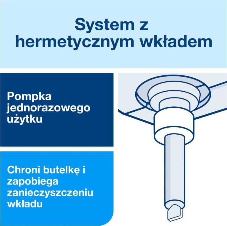 Skystas muilas TORK Extra Mild 0,475L 420702