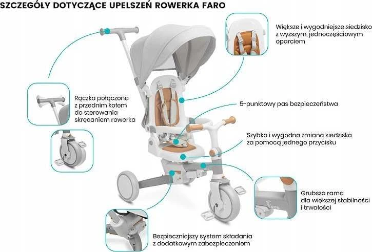 Toyz Mėlyna 3 RATŲ DVIRATIS FARO Mėlynas