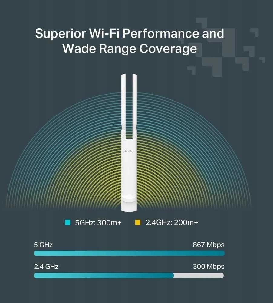 Maršrutizatorius TP-Link Festa F52-Outdoor 1200 Mbit/ai Balta Maitinimas per Eternetą (PoE)