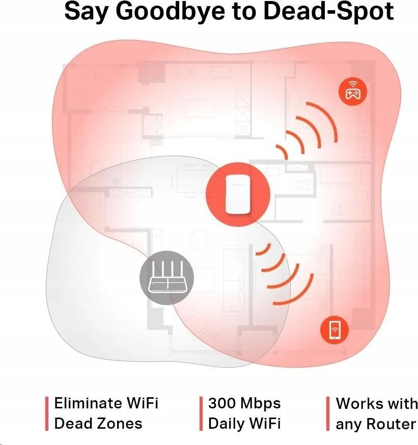 Maršrutizatorius MERCUSYS RANGE EXTENDER 300MBPS ME10 (ME10)