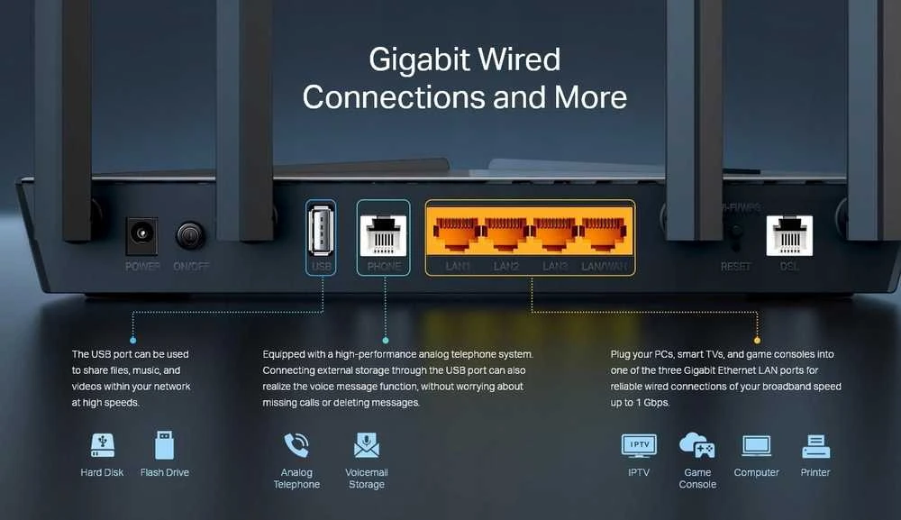 TP-Link Archer VX1800v belaidis maršrutizatorius Gigabit Ethernet dviejų dažnių (2,4 GHz/5 GHz) Juodas