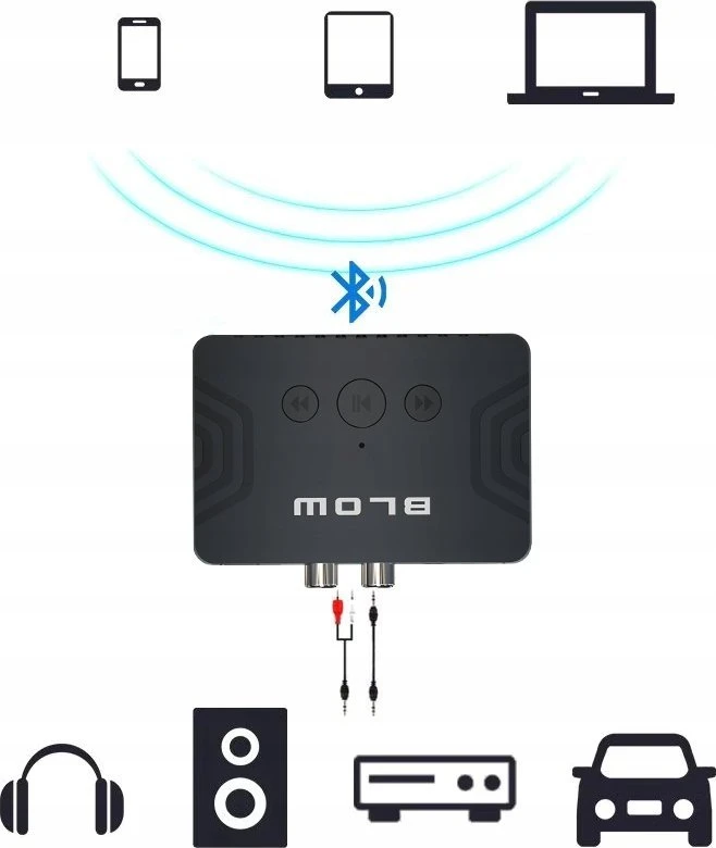 Blow Pūskite Siųstuvas Bluetooth AUX OUT 2xRCA