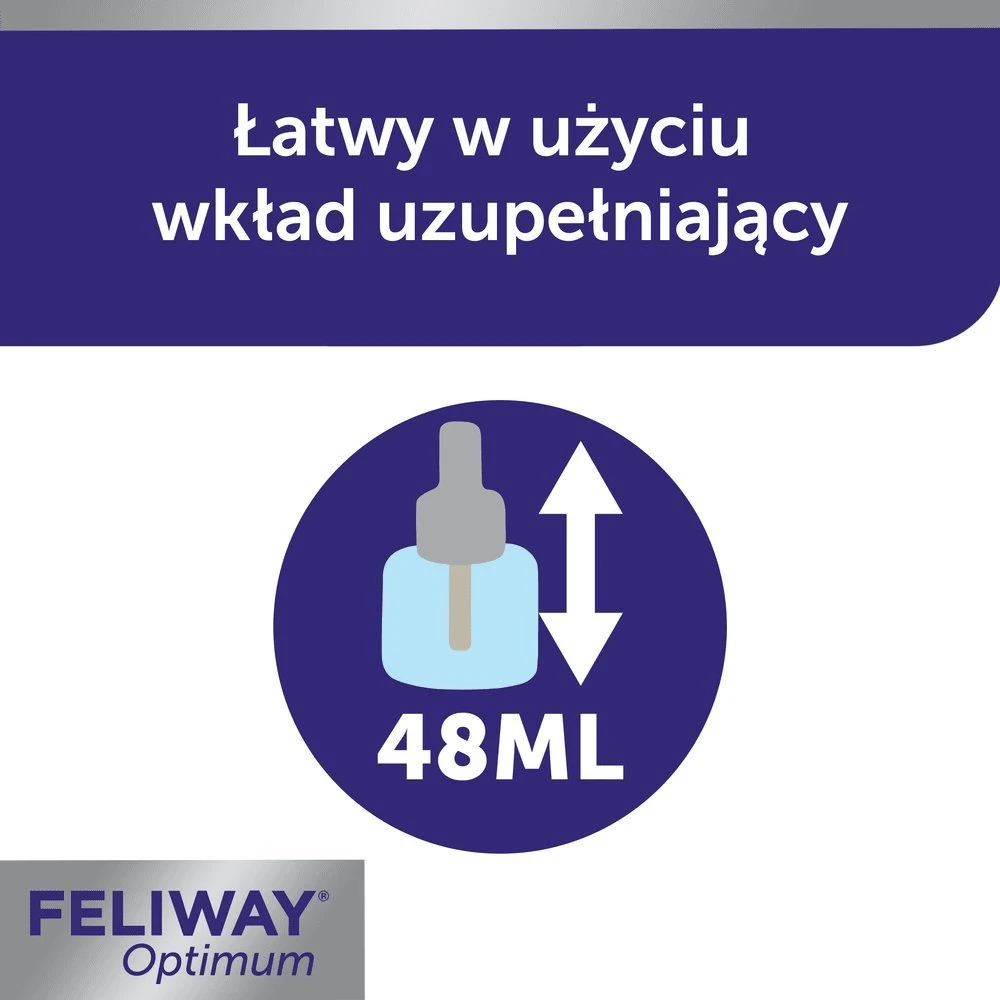 CEVA Feliway Optimum – difuzorius ir papildymas