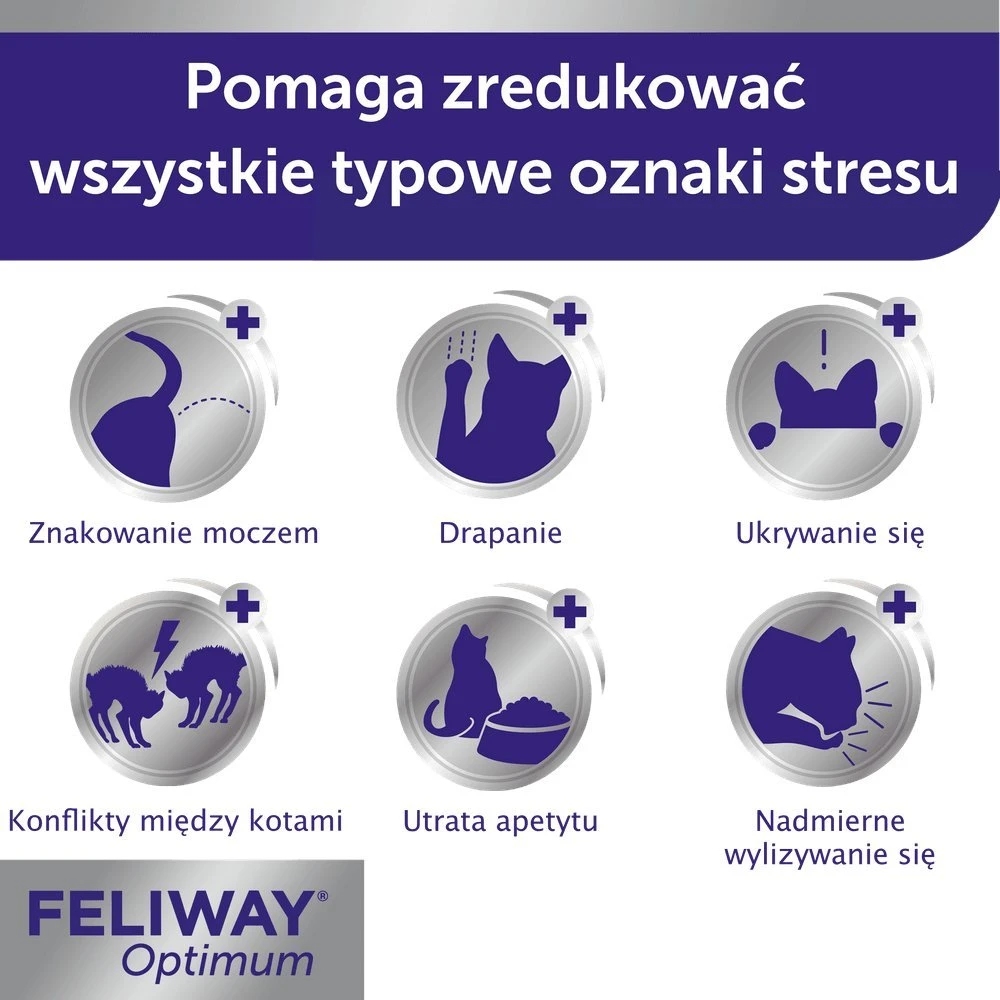 CEVA Feliway Optimum – difuzorius ir papildymas