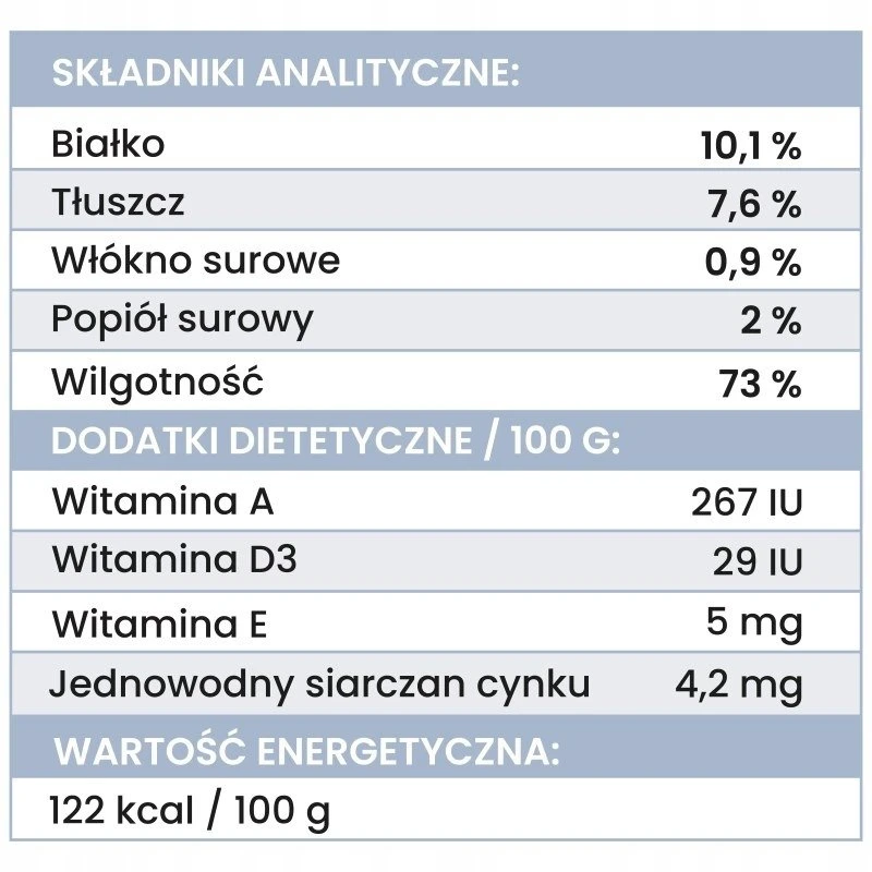 PERRO ėriena su moliūgais - šlapias šunų maistas - 410 g