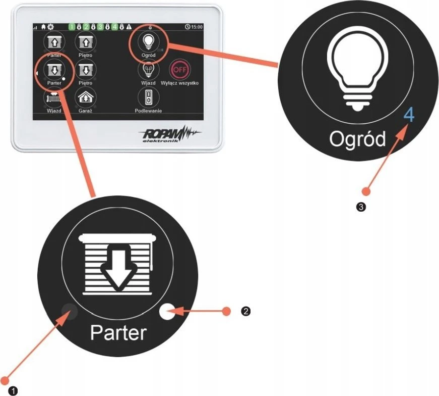 ROPAM TOUCH MANIPULIATORIUS TPR-4WS-P OPTIMAGSM, NEOGSM-IP