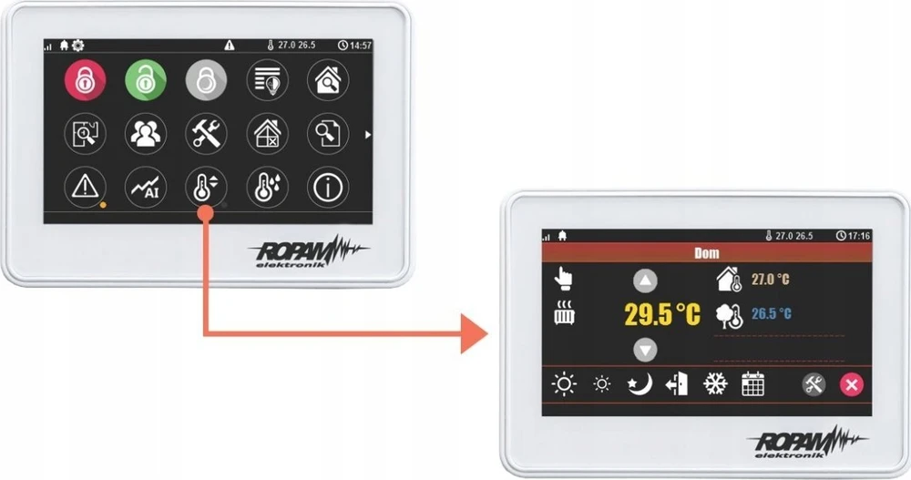 ROPAM TOUCH MANIPULIATORIUS TPR-4WS-P OPTIMAGSM, NEOGSM-IP