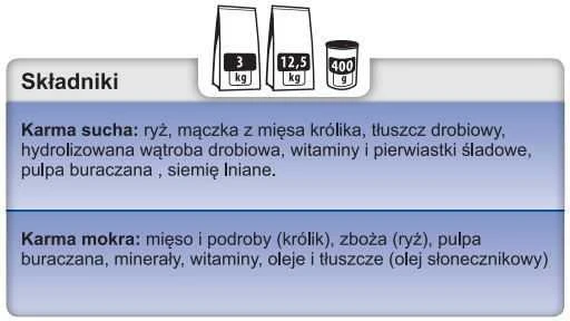 Šunų Maistas - Trovet Hipoalerginis RRD su Triušiu 400g