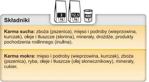 Drėgnas Šunų Maistas - Trovet Šlapimo Struvitas 400g Su Vištiena Ir Kiauliena