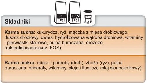 Šunų Maistas - TROVET Suaugusiųjų MXF Paukštienos Sausas Šunų Maistas 12.5kg 25% Baltymų 15% Riebalų