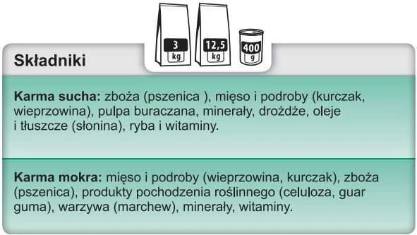 Šunų Maistas - TROVET Svorio ir Diabetikų WRD Vištiena Drėgnas 400g