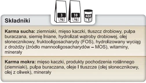 TROVET antiena ir bulvės Diet (DPD) antiena, bulvės, paukštiena Adult 300g