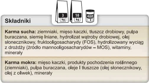 Šunų Maistas - Trovet Intestinal DPD Su Antimi 400g