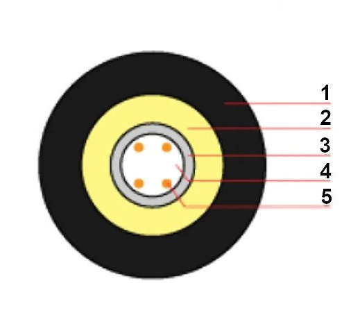 TST Opti KABELIS ŚWIATŁOWODOWY GYFXTH-4/500M