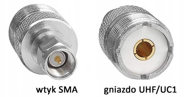 Opti SMA-W/UHF-G konversija