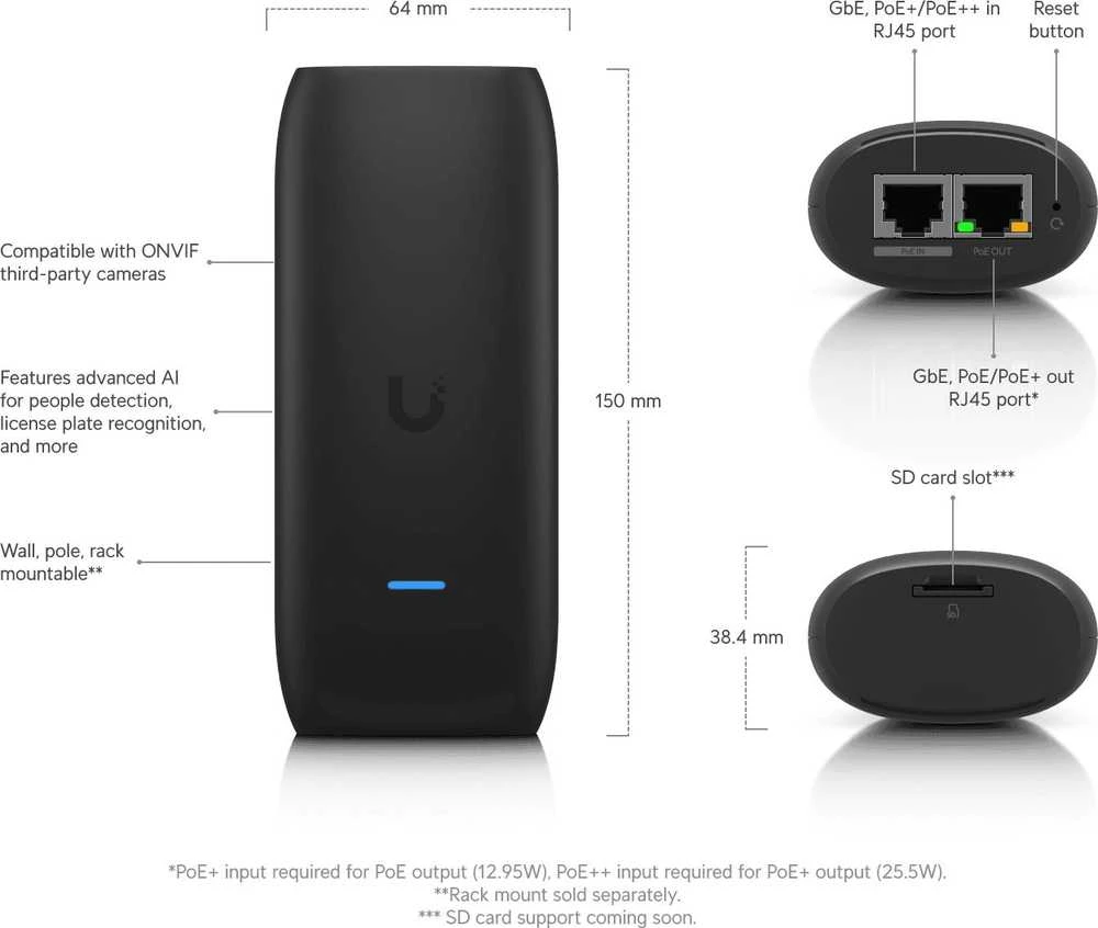 UBIQUITI AI UOSTAS. DI PRIETAISAS, KURIE PAtobulina BET KOKIĄ UNIFI ARBA TREČIŲJŲ ŠALIŲ FOTOKAMERĄ, SU AI APtikimo, KLASIFIKACIJOS IR ATPAŽINIMO GALIMYBĖMIS