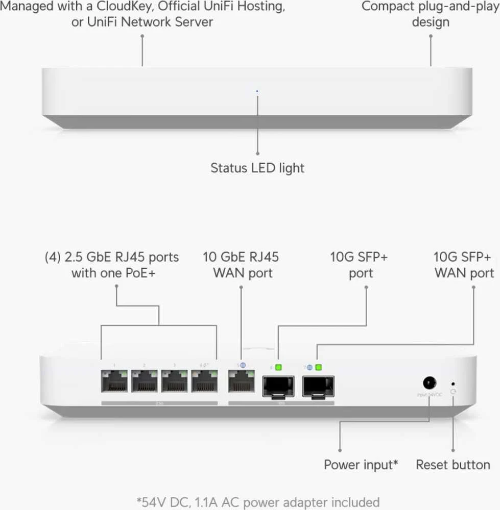 Tinklo šakotuvas Ubiquiti Gateway Fiber | UXG-Fiber
