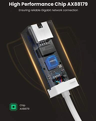 UGREEN CR111 USB-A-RJ45 tinklo adapteris (balta)
