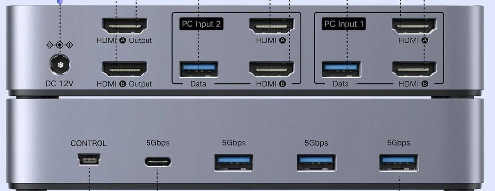 Ugreen 8K@60Hz HDMI KVM komutatorius (2 PC <-> 2 monitoriai + 4 įrenginiai)