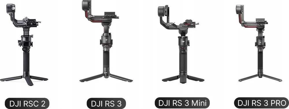 Kameros priedas - Ulanzi Gimbal rankena DJI RS3, 360° sukimosi, silikono rankena