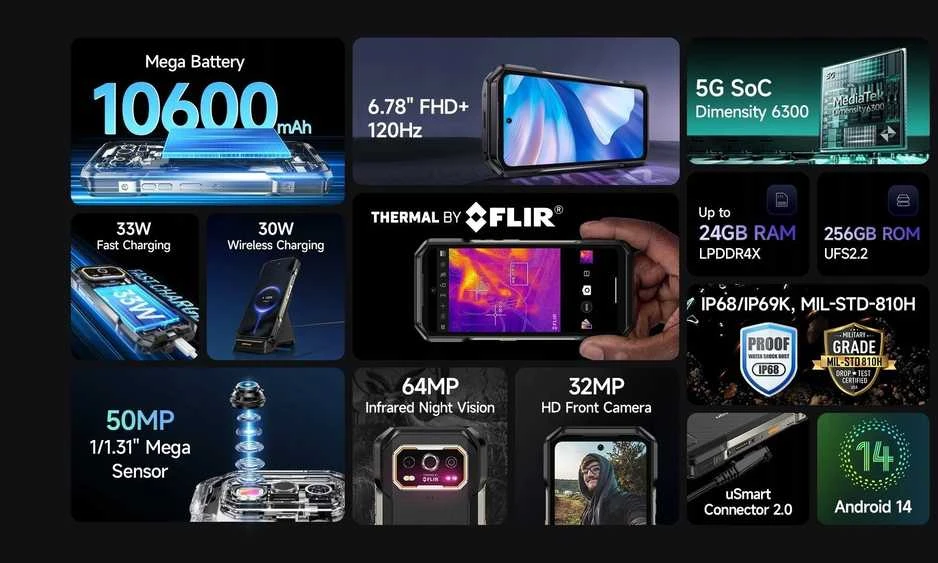 „UleFone Armor 27T Pro 5G“ išmanusis telefonas 12/256 GB, juodas (UF-A27TP_NC/BK)