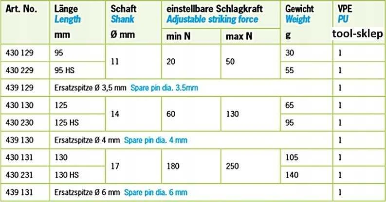 Automatinis žymeklis RENNSTEIG 130mm