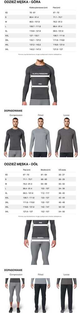 Under Armour Sportstyle Left Chest SS M 1326799 019