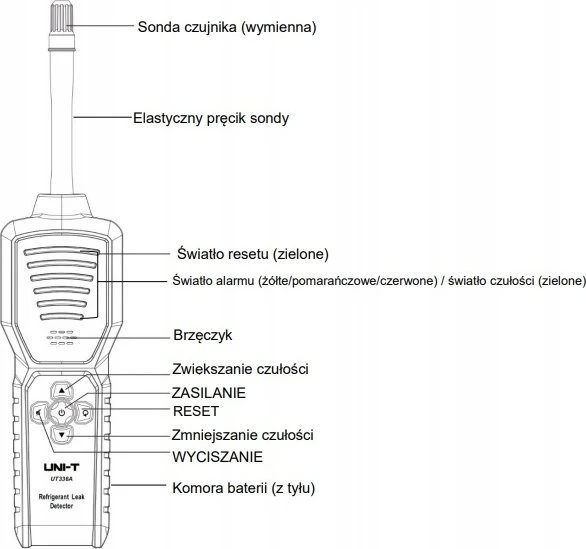 Šaldymo agento nuotekio detektorius: Jautrumas: 3g/a; 6-jautrumo lygiai; CFCs, HCFCs, HFCs, UNI-T