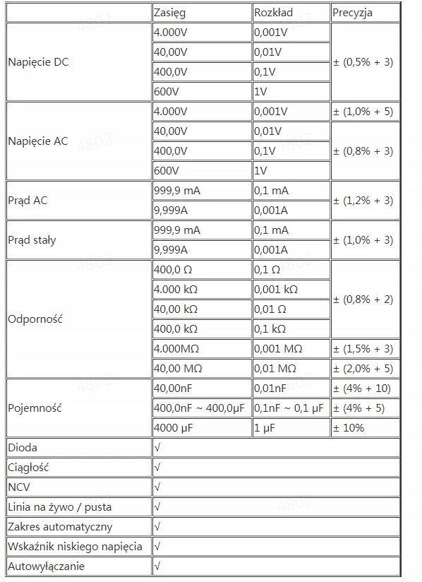 Skaitmeninis multimetras klavišinis 600V AC/DC, 10A AC/DC, NCV, 40MOm, 4000uF, -40-300C, 4000, CAT III 600V, UNI-T