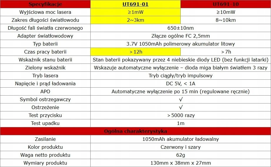 Optinio kabelio testeris, lazeris 650+/-20nm, 1mW; 2-3km, 3.7V 1050mAh, IP54, UNI-T