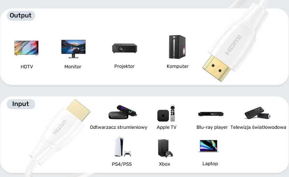 Unitek HDMI 2.0 4K kabelis baltas 1m