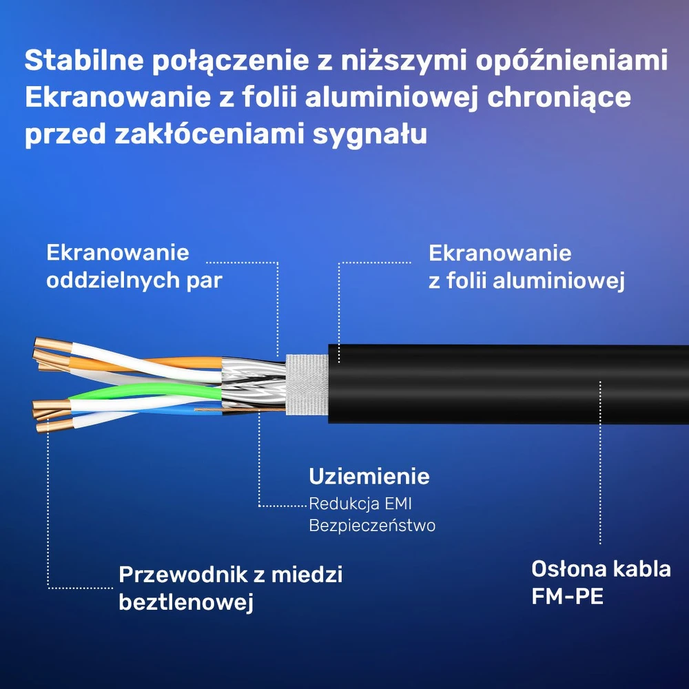 „Unitek Ethernet RJ-45 LAN“, 8 kat. jungties laidas (S/FTP), 8 m tinklo kabelis