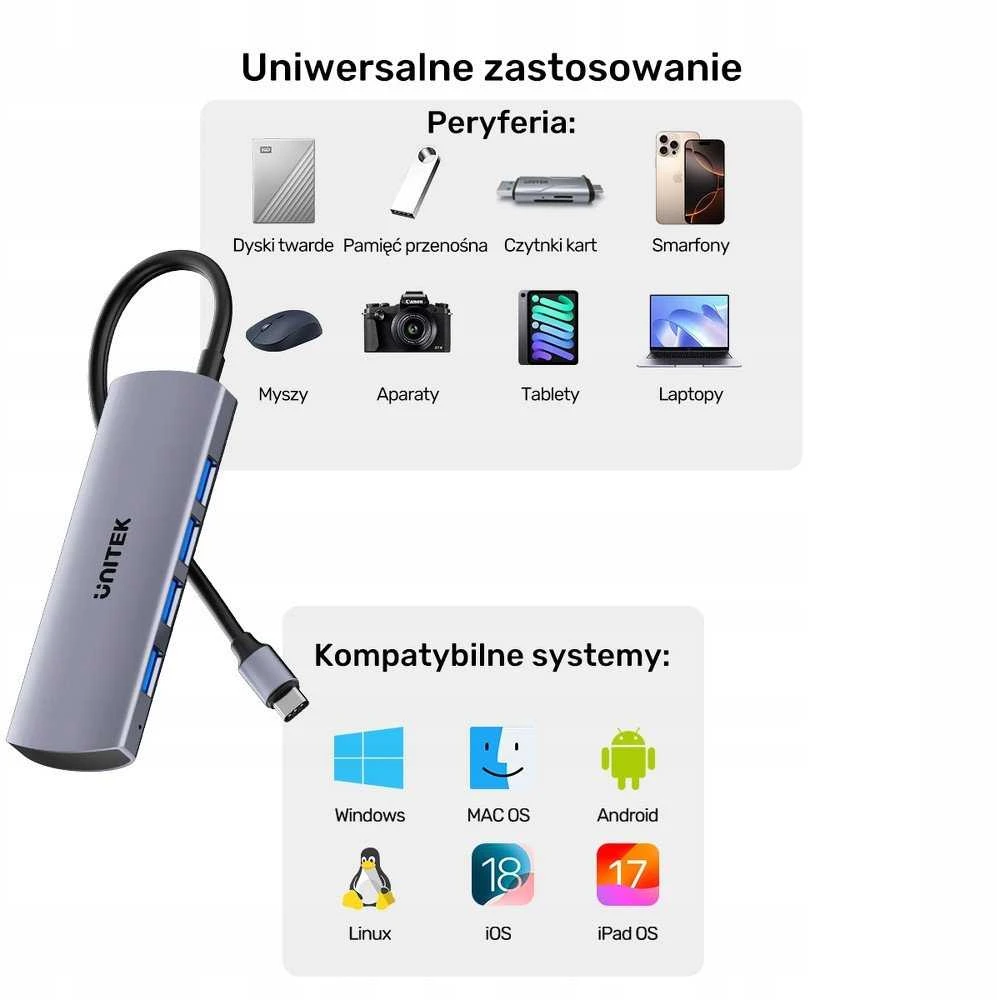 USB šakotuvas „Unitek“ 4w1 USB-C 10 Gbps, 4x USB-A H1112EGY01