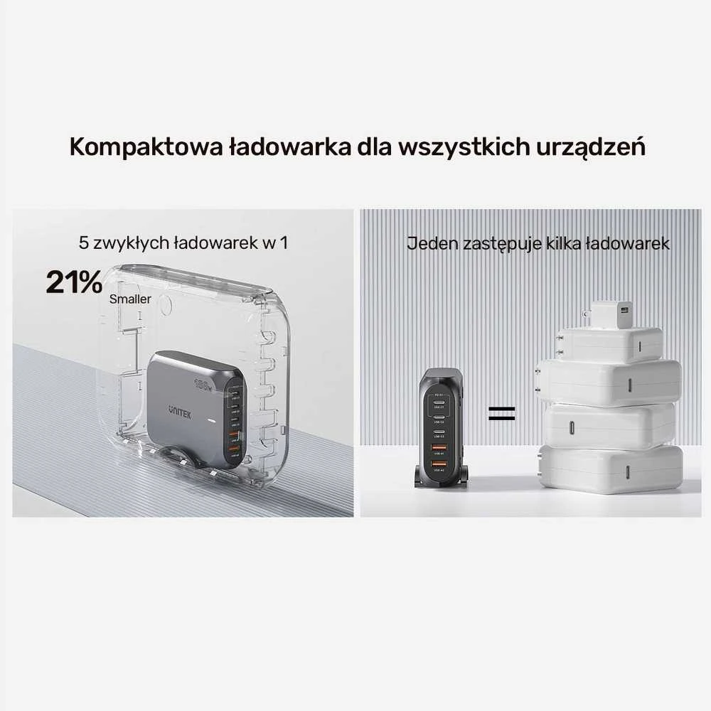 „Unitek“ 2xUSB-A 3xUSB-C GAN 188W