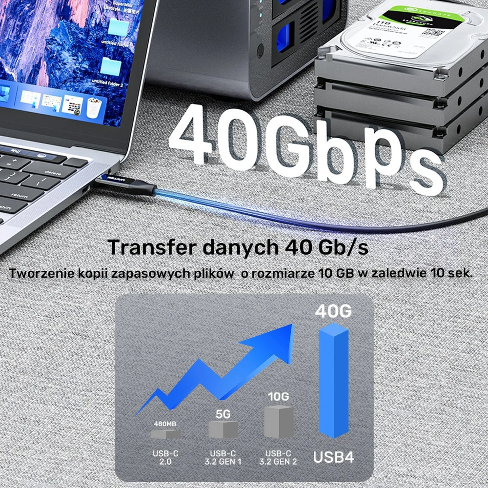 Unitek USB-C 4.0 PD 100W 40 Gbps 8K 2 m kabelis