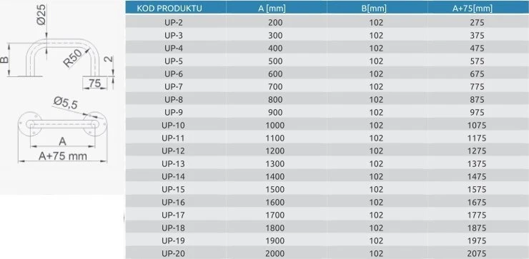 UP-3 / CORRADOMED / Tiesi rankena, balta 300 mm FI25