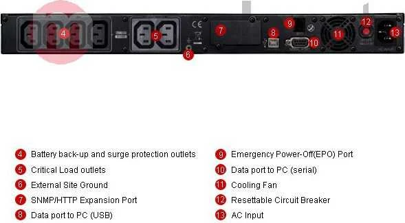 UPS CyberPower PR1000ELCD UPS 1000VA/900W