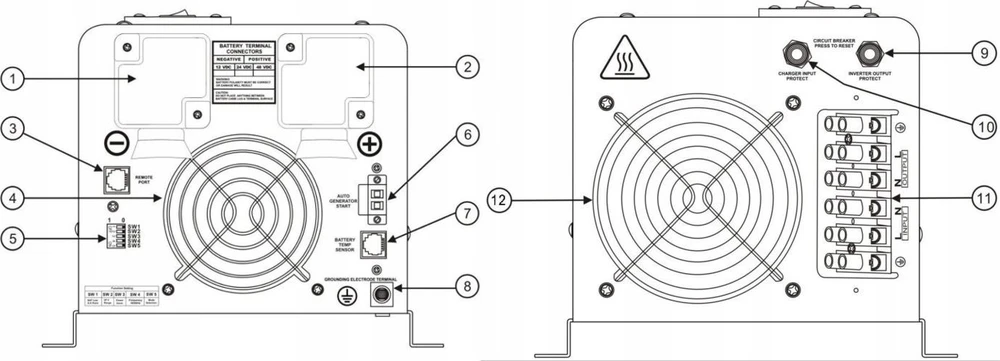UPS Volt Power Sinus 3000 (3SSP300048)