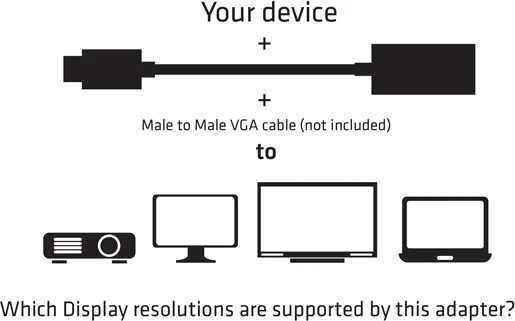 Adapteris USB Club 3D USB-C – VGA Juodas (CAC-1502)