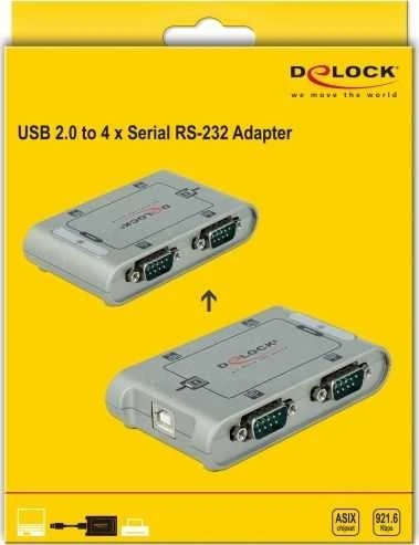 Delock USB 2.0–4 x nuoseklusis adapteris
