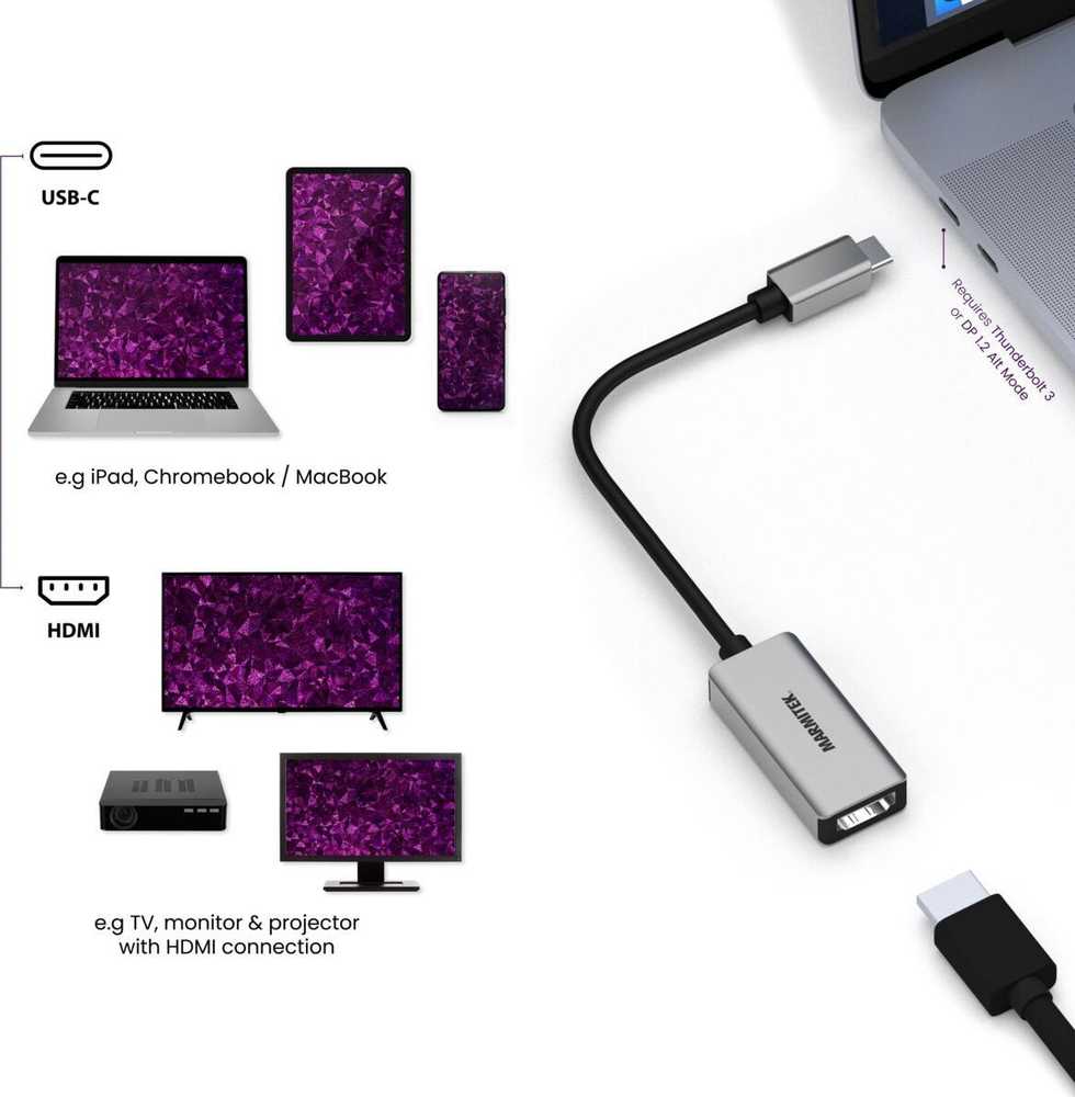 Marmitek 08369, 0,15 m, USB C tipo, HDMI, kištukas, lizdas, tiesus