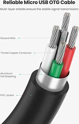 UGREEN US133 adapteris Micro USB OTG