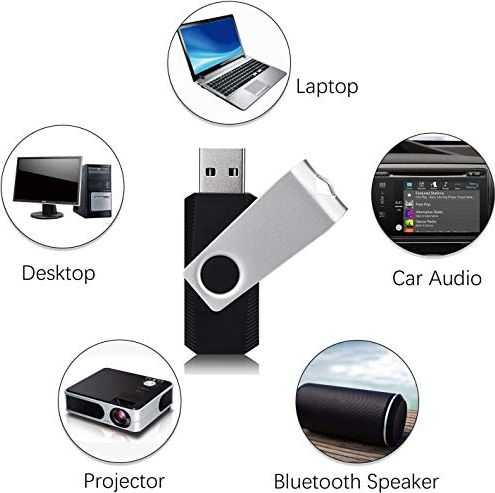 Pendrive iStorage datAshur Pro 4GB Mėlyna (IS-FL-DA3-256-4)