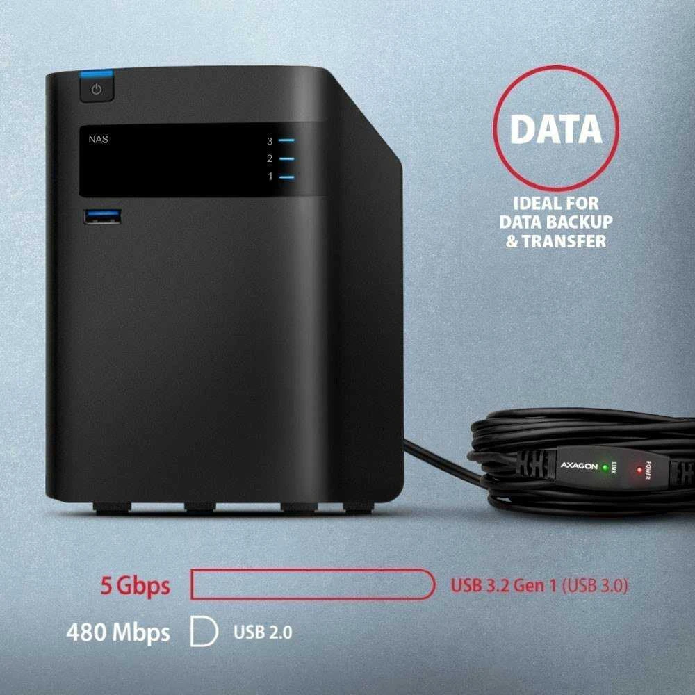Axagon Active prailginimo USB 3.2 Gen 1 A-M > A-F laidas, 5 m ilgio. Maitinimo variantas.