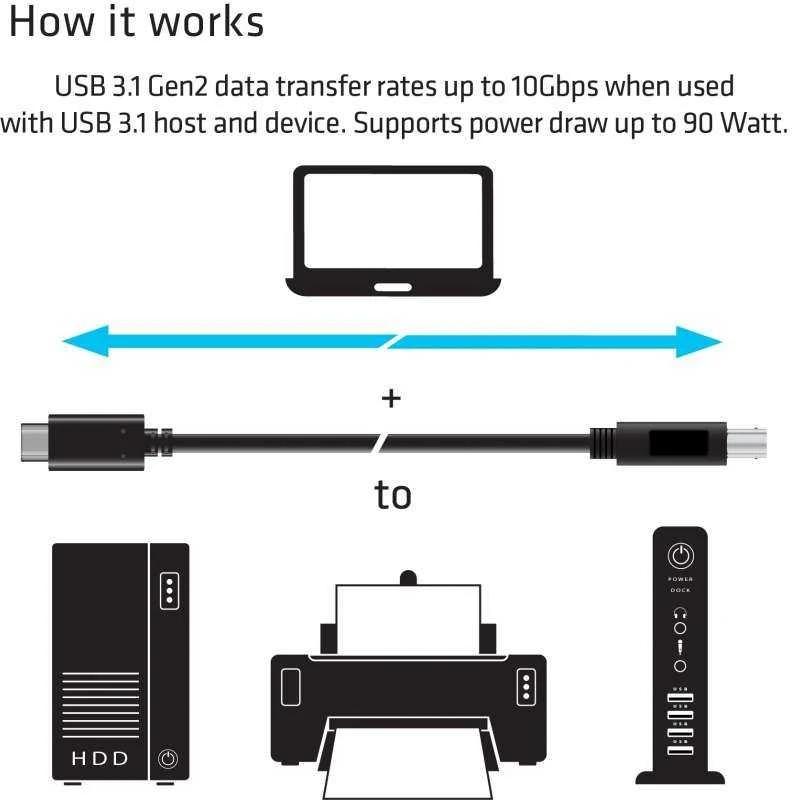 USB kabelis Club 3D USB-C - USB-B 1 m Juodas (CAC- 1524)