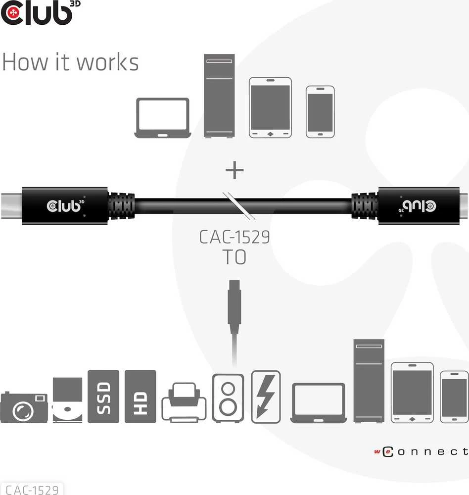 Club 3D CLUB3D CAC-1531 kabelis USB-C
