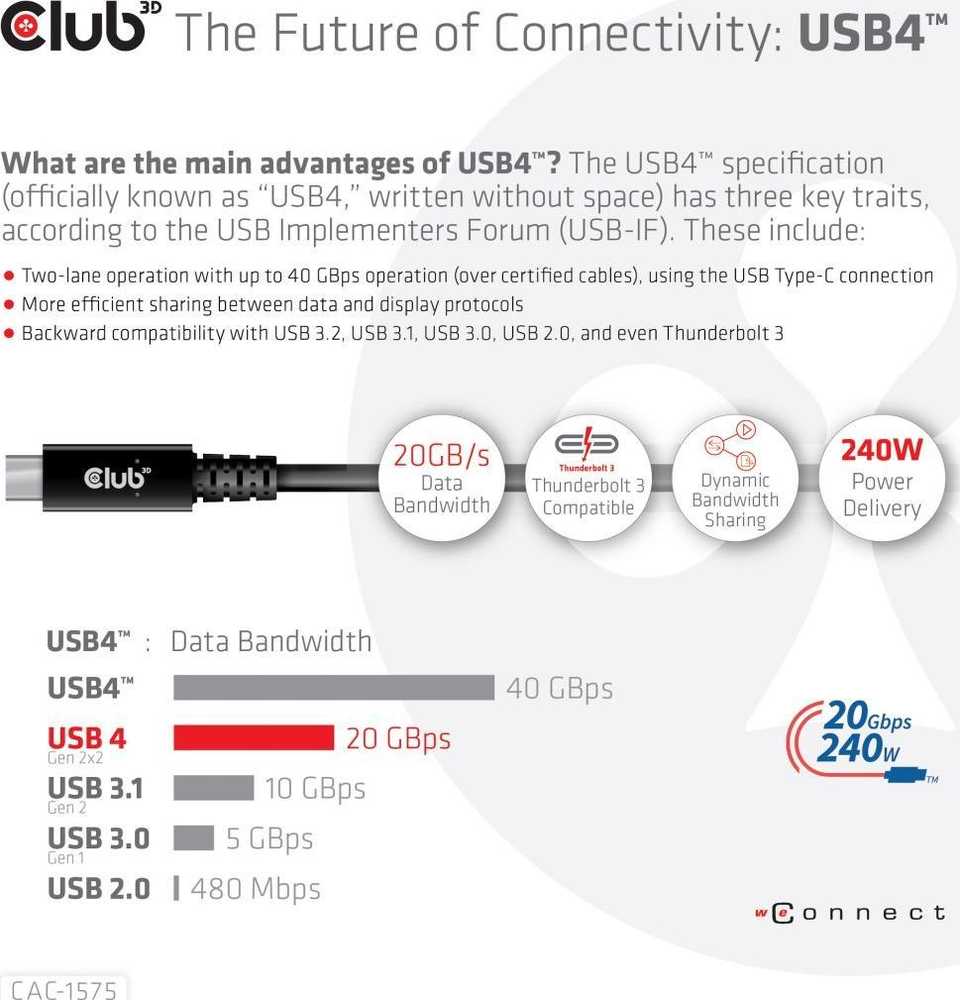 USB kabelis Club 3D USB-C - USB-C 2 m Juodas (CAC- 1575)
