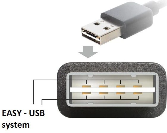 USB kabelis Delock USB-A – miniUSB 3 m juodas (83364)