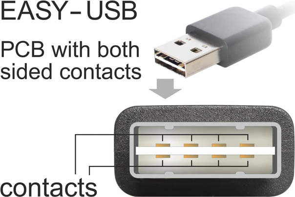 USB kabelis Delock USB-A - USB-A 2 m Juodas (83375)